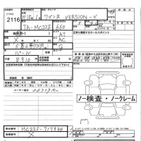 Suzuki WAGON R лот № 2116 оценка   с аукциона в Японии 3