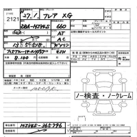 Mazda FLAIR лот № 2121 оценка   с аукциона в Японии 3