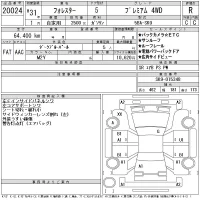 Subaru FORESTER лот № 20024 оценка R  с аукциона в Японии 11
