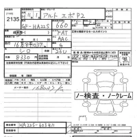 Suzuki ALTO лот № 2135 оценка   с аукциона в Японии 3