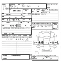 Daihatsu Esse лот № 2138 оценка   с аукциона в Японии 3