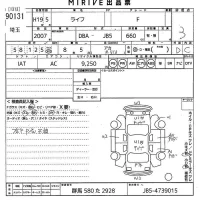 Honda LIFE лот № 90131 оценка 3  с аукциона в Японии 10