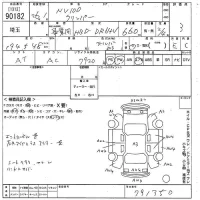 Nissan CLIPPER VAN лот № 90182 оценка 3  с аукциона в Японии 10