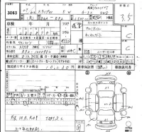 Honda STEP WAGON лот № 3063 оценка 3.5  с аукциона в Японии 6