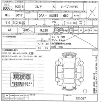 Mazda FLAIR лот № 80070 оценка X  с аукциона в Японии 10