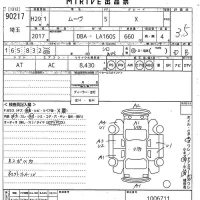 Daihatsu MOVE лот № 90217 оценка 3.5  с аукциона в Японии 8