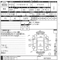 Daihatsu HIJET VAN лот № 90242 оценка 3  с аукциона в Японии 10
