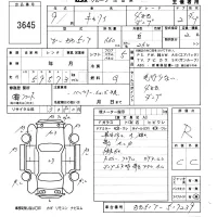 Suzuki CARRY TRUCK лот № 3645 оценка R  с аукциона в Японии 5