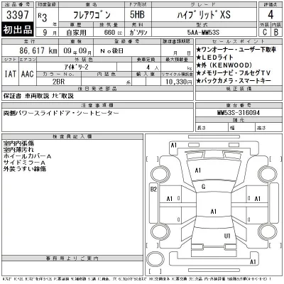 Mazda FLAIR WAGON  с аукциона в Японии