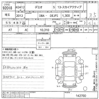 Mazda DEMIO лот № 92018 оценка 3.5  с аукциона в Японии 10