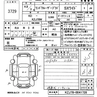 Toyota LAND CRUISER PRADO лот № 3729 оценка 3.5  с аукциона в Японии 5