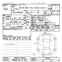 Mazda CX-60 лот № 526 оценка 5  с аукциона в Японии 5