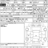 Mazda CX-8 лот № 30727 оценка 4.5  с аукциона в Японии 11