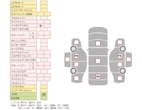 Daihatsu MIRA E S лот № 25258 оценка 3.5  с аукциона в Японии 7