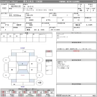 Honda N BOX лот № 1022 оценка 4.5  с аукциона в Японии 9