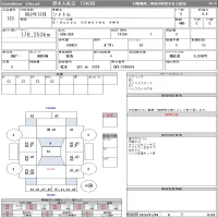 Honda SHUTTLE лот № 133 оценка 3.5  с аукциона в Японии 9