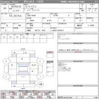Subaru PLEO PLUS лот № 145 оценка 4  с аукциона в Японии 9