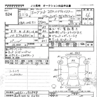 Nissan ELGRAND лот № 524 оценка 4  с аукциона в Японии 5