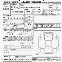 Isuzu GIGA лот № 8690 оценка R  с аукциона в Японии 2