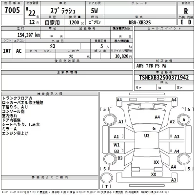 Suzuki SPLASH  с аукциона в Японии