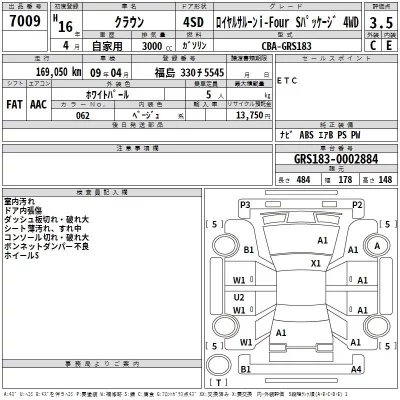 Toyota CROWN  с аукциона в Японии