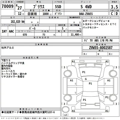 Toyota PRIUS  с аукциона в Японии
