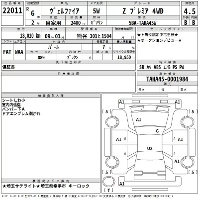 Toyota VELLFIRE  с аукциона в Японии