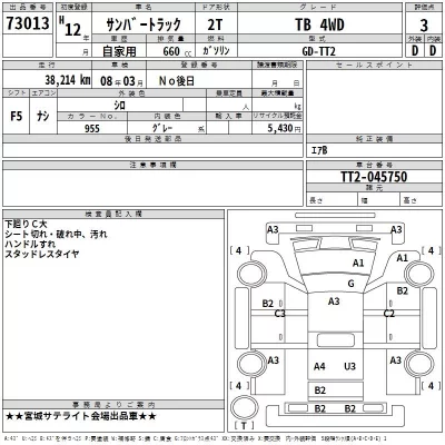Subaru SAMBAR  с аукциона в Японии