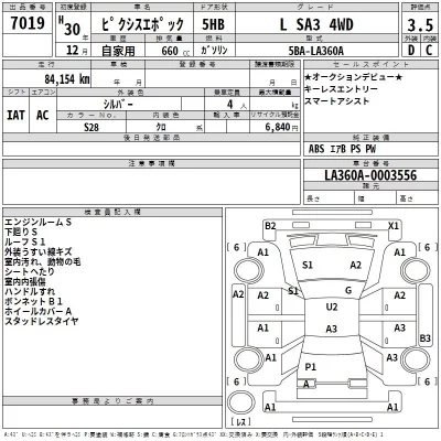 Toyota PIXIS EPOCH  с аукциона в Японии