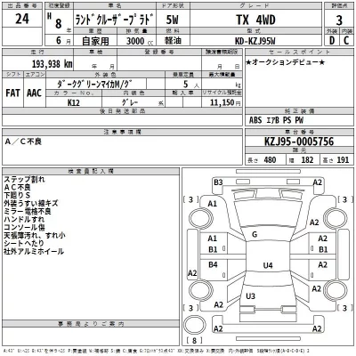 Toyota LAND CRUISER PRADO  с аукциона в Японии