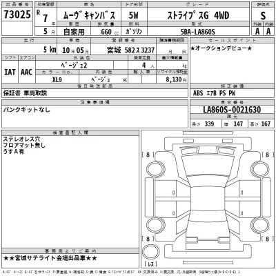Daihatsu MOVE CANBUS  с аукциона в Японии