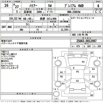 Toyota HARRIER  с аукциона в Японии