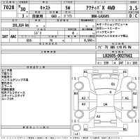 Daihatsu Cast лот № 7028 оценка 3.5  с аукциона в Японии 2