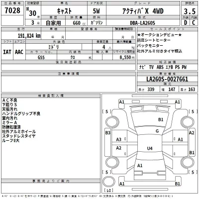 Daihatsu Cast  с аукциона в Японии