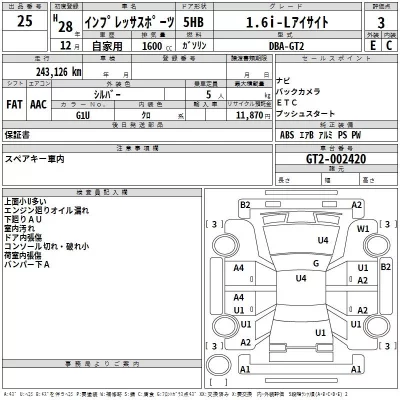 Subaru IMPREZA  с аукциона в Японии