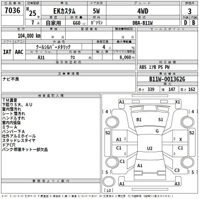 Mitsubishi EK CUSTOM  с аукциона в Японии