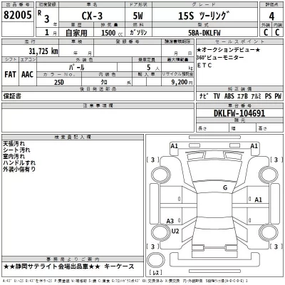 Mazda CX-3  с аукциона в Японии
