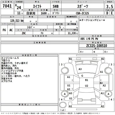 Suzuki SWIFT  с аукциона в Японии