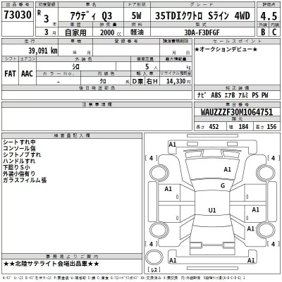 Audi Q3  с аукциона в Японии