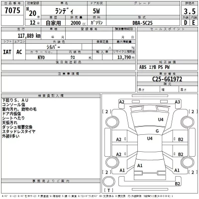 Suzuki LANDY  с аукциона в Японии