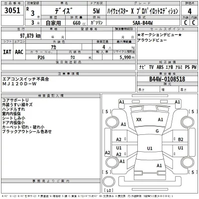 Nissan DAYZ  с аукциона в Японии