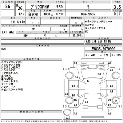Toyota PRIUS PHV  с аукциона в Японии