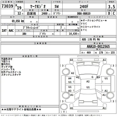 Toyota MARK X ZIO  с аукциона в Японии
