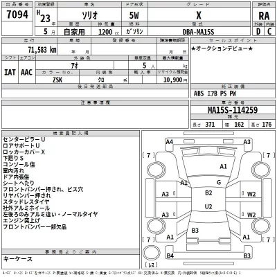 Suzuki SOLIO  с аукциона в Японии