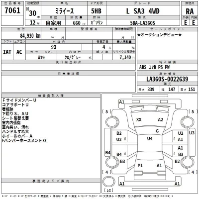 Daihatsu MIRA E S  с аукциона в Японии