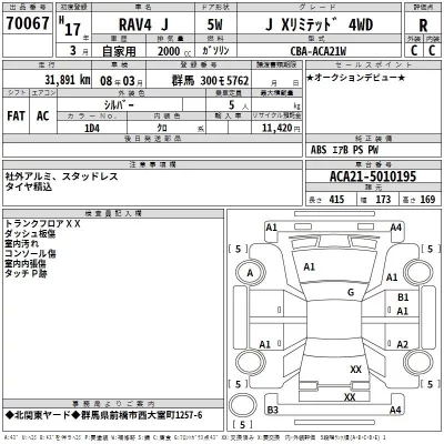 Toyota RAV4  с аукциона в Японии