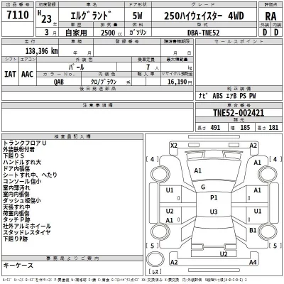 Nissan ELGRAND  с аукциона в Японии