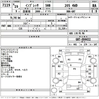 Subaru IMPREZA  с аукциона в Японии