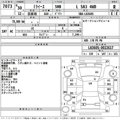 Daihatsu MIRA E S  с аукциона в Японии