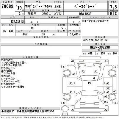 Mazda AXELA  с аукциона в Японии